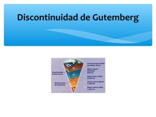 Discontinuidad de Gutemberg

 