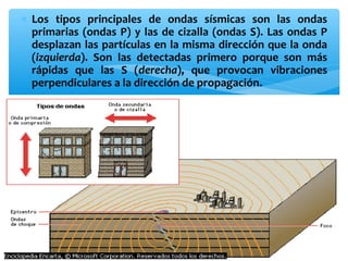 ∗ Los tipos principales de ondas sísmicas son las ondas
primarias (ondas P) y las de cizalla (ondas S). Las ondas P
desplazan las partículas en la misma dirección que la onda
(izquierda). Son las detectadas primero porque son más
rápidas que las S (derecha), que provocan vibraciones
perpendiculares a la dirección de propagación.

 