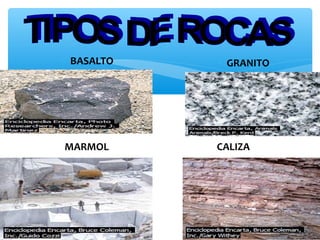 ∗ BASALTO

MARMOL

∗ GRANITO

CALIZA

 