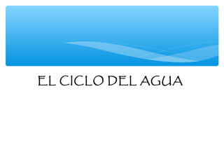 EL CICLO DEL AGUA

 