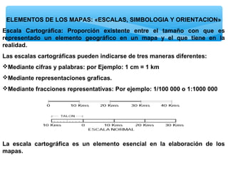 ELEMENTOS DE LOS MAPAS: «ESCALAS, SIMBOLOGIA Y ORIENTACION»
Escala Cartográfica: Proporción existente entre el tamaño con que es
representado un elemento geográfico en un mapa y el que tiene en la
realidad.
Las escalas cartográficas pueden indicarse de tres maneras diferentes:
Mediante cifras y palabras: por Ejemplo: 1 cm = 1 km
Mediante representaciones graficas.
Mediante fracciones representativas: Por ejemplo: 1/100 000 o 1:1000 000

La escala cartográfica es un elemento esencial en la elaboración de los
mapas.

 