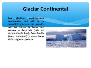 Glaciar Continental
∗ Los glaciares continentales
representan casi 99% de la
superficie glaciaria del mundo:
son las masas de hielo que
cubren la Antártida (más de
12,000,000 de km ), Groenlandia
(unos 2,000,000) y otras áreas
de las regiones polares.
2

 