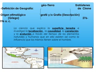 -Definición de Geografía:

Origen etimológico
(Griego)
196 a. c.

géo-Tierra

Eratóstenes
de Cirene

grafé y/o Grafia (Descripción)

La ciencia que explica la superficie terrestre e
investigar la localización , la causalidad, la correlación,
y la evolución a través del tiempo de los elementos
naturales y humanos que en ella existen así como la
influencia que los mismos tienen sobre el hombre.

276-

 