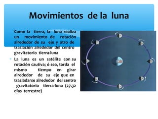 Movimientos de la luna
∗ Como la tierra, la luna realiza
un movimiento de rotación
alrededor de su eje y otro de
traslación alrededor del centro
gravitatorio tierra-luna
∗ La luna es un satélite con su
rotación cautiva; ó sea, tarda el
mismo
tiempo en girar
alrededor de su eje que en
trasladarse alrededor del centro
gravitatorio tierra-luna (27.32
días terrestre)

 