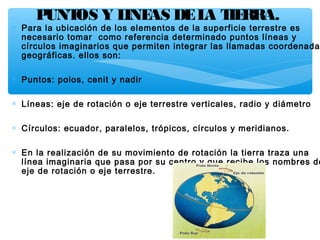 P
UNT Y L AS DE L T RRA.
OS
INE
A IE

∗ Para la ubicación de los elementos de la superficie terrestre es
necesario tomar como referencia determinado puntos líneas y
círculos imaginarios que permiten integrar las llamadas coordenada
geográficas. ellos son:
∗ Puntos: polos, cenit y nadir
∗ Líneas: eje de rotación o eje terrestre verticales, radio y diámetro
∗ Círculos: ecuador, paralelos, trópicos, círculos y meridianos.

∗ En la realización de su movimiento de rotación la tierra traza una
línea imaginaria que pasa por su centro y que recibe los nombres de
eje de rotación o eje terrestre.

 