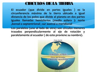 CIRCUL DE L T RRA
OS
A IE
∗ El ecuador (que divide en partes iguales ) es la
circunferencia máxima de la tierra ubicada a igual
distancia de los polos que divide al planeta en dos partes
iguales llamadas hemisferios (media esfera ): norte
,boreal o septentrional ; sur austral o meridional
∗ Los paralelos (uno al lado de otro) son círculos menores
trazados perpendicularmente al eje de rotación y
paralelamente al ecuador ( de esto proviene su nombre).

 