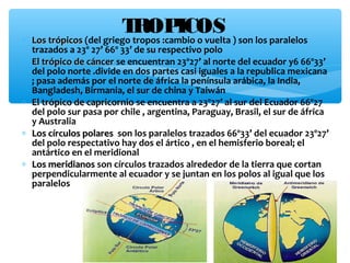 T :cambio o vuelta ) son los paralelos
ROP
ICOS
∗ Los trópicos (del griego tropos
∗

∗
∗
∗

Los trópicos
trazados a 23º 27’ 66º 33’ de su respectivo polo
El trópico de cáncer se encuentran 23º27’ al norte del ecuador y6 66º33’
del polo norte .divide en dos partes casi iguales a la republica mexicana
; pasa además por el norte de áfrica la península arábica, la India,
Bangladesh, Birmania, el sur de china y Taiwán
El trópico de capricornio se encuentra a 23º27’ al sur del Ecuador 66º27
del polo sur pasa por chile , argentina, Paraguay, Brasil, el sur de áfrica
y Australia
Los círculos polares son los paralelos trazados 66º33’ del ecuador 23º27’
del polo respectativo hay dos el ártico , en el hemisferio boreal; el
antártico en el meridional
Los meridianos son círculos trazados alrededor de la tierra que cortan
perpendicularmente al ecuador y se juntan en los polos al igual que los
paralelos

 