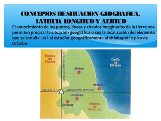 CONCE T DE SIT
P OS
UACION GE
OGRAF
ICA,
L IT
AT UD, L
ONGIT Y AL IT
UD
T UD

∗ El conocimiento de los puntos, líneas y círculos imaginarios de la tierra nos
permiten precisar la situación geográfica o sea la localización del elemento
que se estudia . así al estudiar geográficamente al citlaltepetl o pico de
Orizaba.

 