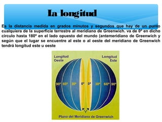 L longitud
a
Es la distancia medida en grados minutos y segundos que hay de un punto
cualquiera de la superficie terrestre al meridiano de Greenwich. va de 0º en dicho
circulo hasta 180º en el lado opuesto del mundo (antemeridiano de Greenwich y
según que el lugar se encuentre al este o al oeste del meridiano de Greenwich
tendrá longitud este u oeste

 
