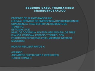 PACIENTE DE 22 AÑOS MASCULINO.
LLEGA AL SERVICIO DE EMERGENCIA CON DISMUCION DE
CONSCIENCIA TRAS SUFRIR UN ACCIDENTE DE
TRANSITO.
ESTIGMAS :TCE.
NIVEL DE COCIENCIA: NO ESTA UBICADO EN LOS TRES
PLANOS: PERSONA, ESPACIO Y TIEMPO CON
FRACTURAS EXPUESTAS EN EL MIEMBRO INFERIOR
IZQUIERDO.
INDICAN REALIZAR RAYOS X:

•CRANEO
•MIEMBROS SUPERIORES E INFERIORES
•TAC DE CRANEO.

 