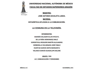 Diapositivas Censura en Mèxico