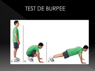 TEST DE BURPEE