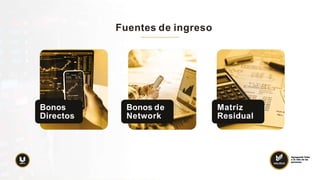 Bonos
Directos
Bonos de
Network
Matriz
Residual
Fuentes de ingreso
Agregando Valor
a la vida de las
personas.
 