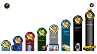 I
I
I
Apple
MacBook
Apple
Iphone 13
Apple
Watch
R
I
Viaje
de lujo
para dos
I
Lingote de
Oro por
USD 20.000
I
I
Lamborghini
Reloj Rolex
Black
Diamond
D
I
con 20k/20k en ventas
con 5k/5k en ventas con 80k/80k en ventas con 250/250k en ventas con 750k/750k en ventas con 2m/2m en ventas con 4m/4m en ventas con 8m/8m en ventas
 