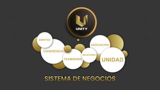 ASOCIACIÓN
COHERENCIA
AMISTAD
RELACIONES
TEAMWORK UNIDAD
SISTEMA DE NEGOCIOS
 