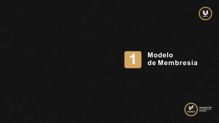 Modelo
de Membresía
1
Agregando Valor
a la vida de las
personas.
 