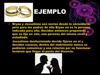 EJEMPLO
• Bryan y Josselinne son novios desde la secundaria,
pero para los padres de ella Bryan no es la persona
indicada para ella. Deciden entonces proponerle
que se fije en Jair, una persona del mismo nivel y
estudiada.
Josselinne desilucionada decide fijarse en el y
deciden casarse, dentro del matrimonio nunca se
pudieron comunicar y esa relación por no funcionar
tuvieron que llegar al punto del divorcio.
 