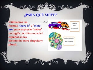 ¿PARA QUÉ SIRVE?
Utilizamos las
formas 'there is' y 'there
are' para expresar 'haber'
en inglés. A diferencia del
español si hay
distinción entre singular y
plural.
 