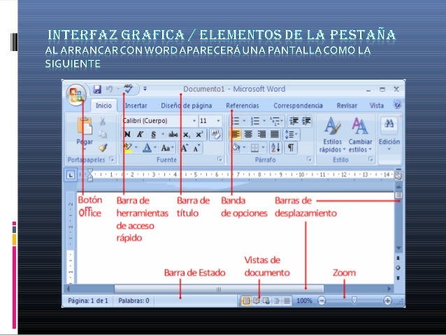 PESTAÑAS DE WORD PESTAÑAS DE WORD