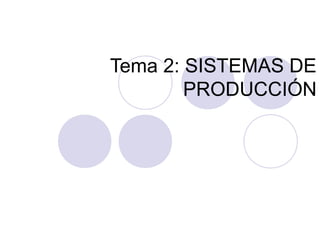 Tema 2: SISTEMAS DE
PRODUCCIÓN
 