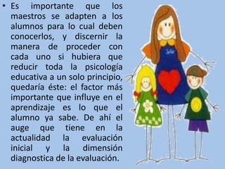 • Es importante que los
  maestros se adapten a los
  alumnos para lo cual deben
  conocerlos, y discernir la
  manera de proceder con
  cada uno si hubiera que
  reducir toda la psicología
  educativa a un solo principio,
  quedaría éste: el factor más
  importante que influye en el
  aprendizaje es lo que el
  alumno ya sabe. De ahí el
  auge que tiene en la
  actualidad la evaluación
  inicial y la dimensión
  diagnostica de la evaluación.
 