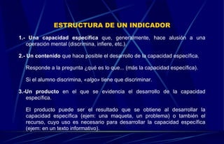 ESTRUCTURA DE UN INDICADOR 1.- Una capacidad específica  que, generalmente, hace alusión a una operación mental (discrimina, infiere, etc.). 2.- Un contenido  que hace posible el desarrollo de la capacidad específica. Responde a la pregunta ¿qué es lo que... (más la capacidad específica). Si el alumno discrimina,  «algo»  tiene que discriminar. 3.-Un producto  en el que se evidencia el desarrollo de la capacidad específica. El producto puede ser el resultado que se obtiene al desarrollar la capacidad específica (ejem: una maqueta, un problema) o también el recurso, cuyo uso es necesario para desarrollar la capacidad específica (ejem: en un texto informativo). 