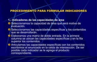 PROCEDIMIENTO PARA FORMULAR INDICADORES 1.- Indicadores de las capacidades de área Seleccionamos la capacidad de área que será motivo de evaluación. Seleccionamos las capacidades específicas y los contenidos que se desarrollarán. Elaboramos una matriz de doble entrada. En la primera columna se ubican las capacidades específicas y en la fila superior los contenidos. Articulamos las capacidades específicas con los contenidos escribimos el enunciado en la celda de intersección. De ser posible cada indicador se le agrega el producto correspondiente. 