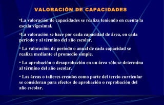 VALORACIÓN DE CAPACIDADES La valoración de capacidades se realiza teniendo en cuenta la escala vigesimal.  La valoración se hace por cada capacidad de área, en cada período y al término del año escolar. La valoración de período o anual de cada capacidad se realiza mediante el promedio simple. La aprobación o desaprobación en un área sólo se determina al término del año escolar. Las áreas o talleres creados como parte del tercio curricular se consideran para efectos de aprobación o reprobación del año escolar. 