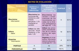 MATRIZ DE EVALUACIÓN 