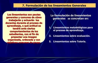Los lineamientos son pautas generales y comunes de cómo trabajarán y actuarán  los docentes durante el proceso de aprendizaje, o qué actitud se tendrá ante ciertos comportamientos de los estudiantes, con el fin de presentar una imagen organizada, ordenada y con objetivos comunes de grupo. Lineamientos metodológicos para el proceso de aprendizaje. Lineamientos sobre evaluación. Lineamientos sobre Tutoría. 7. Formulación de los lineamientos Generales  La formulación de lineamientos generales  se  concretan en: 
