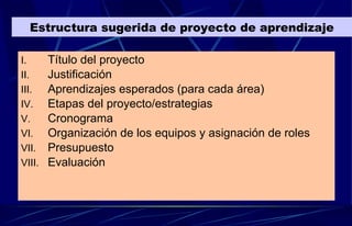 Estructura sugerida de proyecto de aprendizaje Título del proyecto Justificación Aprendizajes esperados (para cada área) Etapas del proyecto/estrategias  Cronograma  Organización de los equipos y asignación de roles Presupuesto Evaluación 