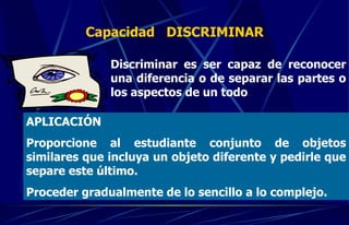 Capacidad  DISCRIMINAR Discriminar es ser capaz de reconocer una diferencia o de separar las partes o los aspectos de un todo APLICACIÓN Proporcione al estudiante conjunto de objetos similares que incluya un objeto diferente y pedirle que separe este último. Proceder gradualmente de lo sencillo a lo complejo. 
