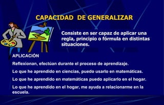 CAPACIDAD  DE GENERALIZAR Consiste en ser capaz de aplicar una regla, principio o fórmula en distintas situaciones.  APLICACIÓN Reflexionan, efectúan durante el proceso de aprendizaje. Lo que he aprendido en ciencias, puedo usarlo en matemáticas. Lo que he aprendido en matemáticas puedo aplicarlo en el hogar. Lo que he aprendido en el hogar, me ayuda a relacionarme en la escuela. 