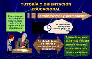 TUTORÍA Y ORIENTACIÓN EDUCACIONAL Es un servicio de acompaña-miento socio-afectivo y cognitivo a los estudiantes. Es transversal y permanente Se destina una hora para la tutoría grupal en aula Desarrollo personal.  Salud física y mental. Elección vocacional. Ayuda comunitaria. Cultura y actualidad. Se aborda temas de interés y propuestos por el estudiante 