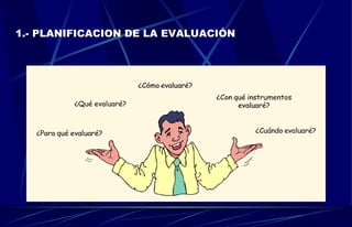 1.- PLANIFICACION DE LA EVALUACIÓN 
