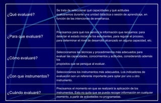 Precisamos el momento en que se realizará la aplicación de los instrumentos. Esto no quita que se pueda recoger información en cualquier momento, a partir de actividades no programadas. ¿Cuándo evaluaré? Seleccionamos los instrumentos más adecuados. Los indicadores de evaluación son un referente importante para optar por uno u otro instrumento. ¿Con que instrumentos? Seleccionamos las técnicas y procedimientos más adecuados para evaluar las capacidades, conocimientos y actitudes, considerando además los propósitos que se persigue al evaluar. ¿Cómo evaluaré? Precisamos para qué nos servirá la información que recojamos: para detectar el estado inicial de los estudiantes, para regular el proceso, para determinar el nivel de desarrollo alcanzado en alguna capacidad, etc. ¿Para que evaluaré? Se trata de seleccionar qué capacidades y qué actitudes evaluaremos durante una unidad didáctica o sesión de aprendizaje, en función de las intenciones de enseñanza. ¿Qué evaluaré? 