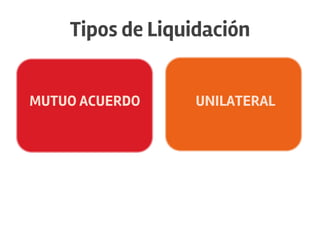 MUTUO ACUERDO UNILATERAL
Tipos de Liquidación
 