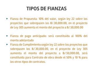 ▶ Fianza de Propuesta: 10% del valor, según ley 22 sobre los
proyectos que sobrepasen los B/.30,000.00, en el proyecto
de Ley 305 aumenta el monto del proyecto a B/.50,000.00
▶ Fianza de pago anticipado: será constituida al 100% del
monto adelantado
▶ Fianza de Cumplimiento:según ley 22 sobre los proyectos que
sobrepasen los B/.30,000.00, en el proyecto de Ley 305
aumenta el monto del proyecto a B/.50,000.00, será
constituida para Contrato de obra desde el 50% y 10 % para
los otros tipos de contratos.
TIPOS DE FIANZAS
 