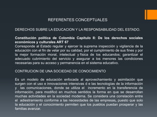 REFERENTES CONCEPTUALES

DERECHOS SUBRE LA EDUCACION Y LA RESPONSABILIDAD DEL ESTADO.

Constitución política de Colombia Capitulo II: De los derechos sociales
económicos y culturales ART 67
Corresponde al Estado regular y ejercer la suprema inspección y vigilancia de la
educación con el fin de velar por su calidad, por el cumplimiento de sus fines y por
la mejor formación moral, intelectual y física de los educandos; garantizar el
adecuado cubrimiento del servicio y asegurar a los menores las condiciones
necesarias para su acceso y permanencia en el sistema educativo.

CONTRUCION DE UNA SOCIEDAD DE CONOCIMIENTO

Es un modelo de educación enfocada al aprovechamiento y asimilación que
surgen con el uso e innovaciones intensivas d e las tecnologías de la información
y las comunicaciones, donde se utiliza el incremento en la transferencia de
información, para modificó en muchos sentidos la forma en que se desarrollan
muchas actividades en la sociedad moderna. Se considera una correlación entre
el adiestramiento conforme a las necesidades de las empresas, puesto que solo
la educación y el conocimiento permiten que los pueblos puedan prosperar y las
familias avanzar.
 
