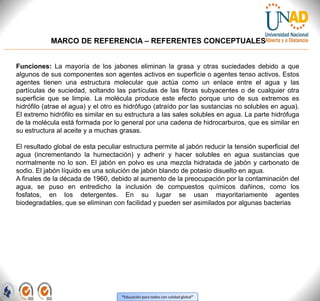 “Educación para todos con calidad global”
MARCO DE REFERENCIA – REFERENTES CONCEPTUALES
Funciones: La mayoría de los jabones eliminan la grasa y otras suciedades debido a que
algunos de sus componentes son agentes activos en superficie o agentes tenso activos. Estos
agentes tienen una estructura molecular que actúa como un enlace entre el agua y las
partículas de suciedad, soltando las partículas de las fibras subyacentes o de cualquier otra
superficie que se limpie. La molécula produce este efecto porque uno de sus extremos es
hidrófilo (atrae el agua) y el otro es hidrófugo (atraído por las sustancias no solubles en agua).
El extremo hidrófilo es similar en su estructura a las sales solubles en agua. La parte hidrófuga
de la molécula está formada por lo general por una cadena de hidrocarburos, que es similar en
su estructura al aceite y a muchas grasas.
El resultado global de esta peculiar estructura permite al jabón reducir la tensión superficial del
agua (incrementando la humectación) y adherir y hacer solubles en agua sustancias que
normalmente no lo son. El jabón en polvo es una mezcla hidratada de jabón y carbonato de
sodio. El jabón líquido es una solución de jabón blando de potasio disuelto en agua.
A finales de la década de 1960, debido al aumento de la preocupación por la contaminación del
agua, se puso en entredicho la inclusión de compuestos químicos dañinos, como los
fosfatos, en los detergentes. En su lugar se usan mayoritariamente agentes
biodegradables, que se eliminan con facilidad y pueden ser asimilados por algunas bacterias
 