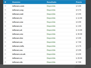 Diapositivas dominios