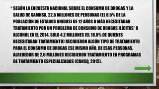 •SEGÚN LA ENCUESTA NACIONAL SOBRE EL CONSUMO DE DROGAS Y LA
SALUD DE SAMHSA, 22.5 MILLONES DE PERSONAS (EL 8.5% DE LA
POBLACIÓN DE ESTADOS UNIDOS) DE 12 AÑOS O MÁS NECESITABAN
TRATAMIENTO POR UN PROBLEMA DE CONSUMO DE DROGAS ILÍCITAS* O
ALCOHOL EN EL 2014. SOLO 4.2 MILLONES (EL 18.5% DE QUIENES
NECESITABAN TRATAMIENTO) RECIBIERON ALGÚN TIPO DE TRATAMIENTO
PARA EL CONSUMO DE DROGAS ESE MISMO AÑO. DE ESAS PERSONAS,
ALREDEDOR DE 2.6 MILLONES RECIBIERON TRATAMIENTO EN PROGRAMAS
DE TRATAMIENTO ESPECIALIZADOS (CBHSQ, 2015).
 