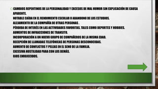 oCAMBIOS REPENTINOS DE LA PERSONALIDAD Y EXCESOS DE MAL HUMOR SIN EXPLICACIÓN DE CAUSA
APARENTE.
NOTABLE CAÍDA EN EL RENDIMIENTO ESCOLAR O ABANDONO DE LOS ESTUDIOS.
ALEJAMIENTO DE LA COMPAÑÍA DE OTRAS PERSONAS .
PÉRDIDA DE INTERÉS EN LAS ACTIVIDADES FAVORITAS, TALES COMO DEPORTES Y HOBBIES.
AUMENTOS DE INFRACCIONES DE TRANSITO.
INCORPORACIÓN A UN NUEVO GRUPO DE COMPAÑEROS DE LA MISMA EDAD.
RECEPCIÓN DE LLAMADAS TELEFÓNICAS DE PERSONAS DESCONOCIDAS.
AUMENTO DE CONFLICTOS Y PELEAS EN EL SENO DE LA FAMILIA.
EXCESIVA HOSTILIDAD PARA CON LOS DEMÁS.
OJOS ENROJECIDOS.
 