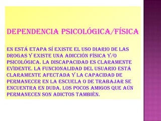 Dependencia psicológica/física
En está etapa sí existe el uso diario de las
drogas y existe una adicción física y/o
psicológica. La discapacidad es claramente
evidente. La funcionalidad del usuario está
claramente afectada y la capacidad de
permanecer en la escuela o de trabajar se
encuentra en duda. Los pocos amigos que aún
permanecen son adictos también.
 