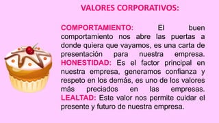 VALORES CORPORATIVOS:
COMPORTAMIENTO:
El
buen
comportamiento nos abre las puertas a
donde quiera que vayamos, es una carta de
presentación
para
nuestra
empresa.
HONESTIDAD: Es el factor principal en
nuestra empresa, generamos confianza y
respeto en los demás, es uno de los valores
más
preciados
en
las
empresas.
LEALTAD: Este valor nos permite cuidar el
presente y futuro de nuestra empresa.

 
