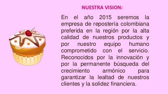 Diapositivas Dulcinea's Postres
