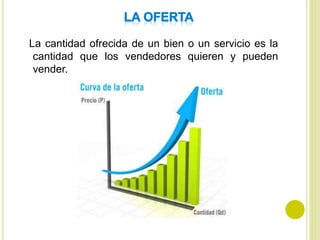 La cantidad ofrecida de un bien o un servicio es la
cantidad que los vendedores quieren y pueden
vender.
 