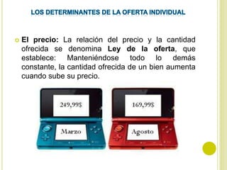  El precio: La relación del precio y la cantidad
ofrecida se denomina Ley de la oferta, que
establece: Manteniéndose todo lo demás
constante, la cantidad ofrecida de un bien aumenta
cuando sube su precio.
 