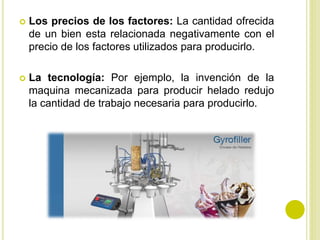  Los precios de los factores: La cantidad ofrecida
de un bien esta relacionada negativamente con el
precio de los factores utilizados para producirlo.
 La tecnología: Por ejemplo, la invención de la
maquina mecanizada para producir helado redujo
la cantidad de trabajo necesaria para producirlo.
 