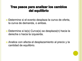  Determine si el evento desplaza la curva de oferta,
la curva de demanda, o ambas.
 Determine si la(s) Curva(s) se desplaza(n) hacia la
derecha o hacia la izquierda.
 Analice con afecta el desplazamiento al precio y la
cantidad de equilibrio.
 